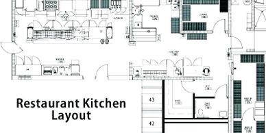 Commercial Kitchen Renovation, Catering Equipment, Plumber, plumbing, kitchen plumber, Installation