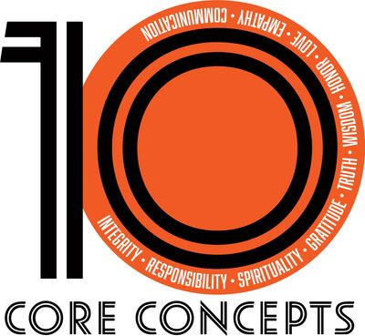 At Active Recovery LA, we support personal transformation through our 10 Core Concepts.