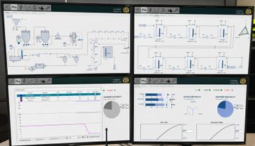 Four computer screens display technical diagrams and data charts monitoring a process system.