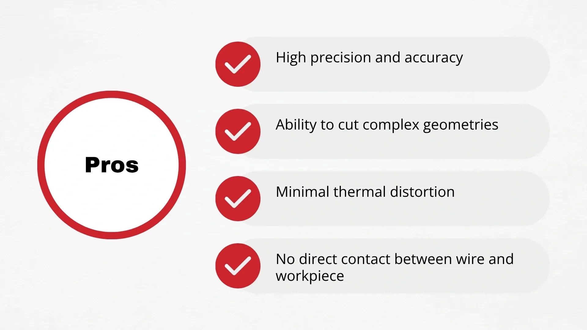 Pros of wire EDM Infographic