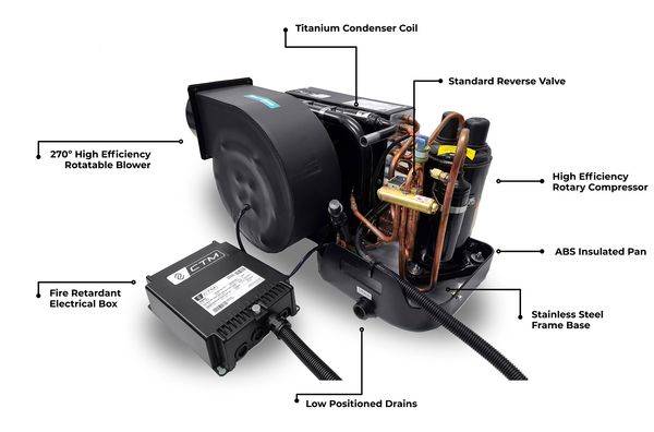 CTM Self Contained exploded view