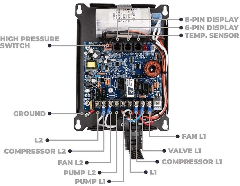 CTM Circuit board