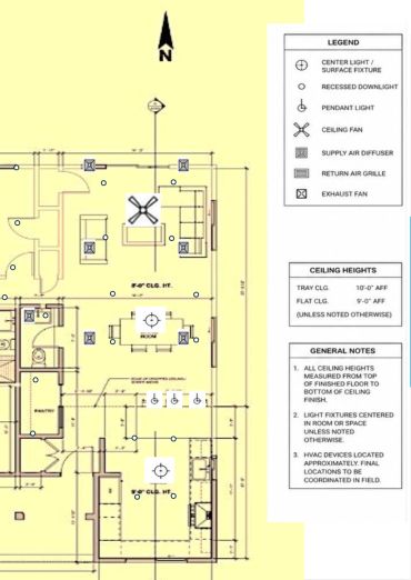 lighting and HVAC
