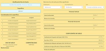 Terreno en venta, Col. La Paz, Puebla, Teziutlan Sur, Av. Juárez, Desarrollo, Departamento uso mixto