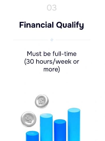 To financially qualify for the EHP program W2 employees must work more than 30 hours per week