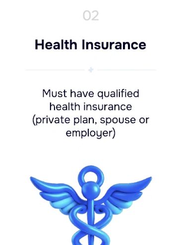 Employees must have qualified health insurance through a private plan, spouse or employer
