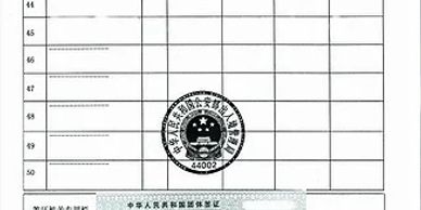 Chinese group visa for groups travelling to China