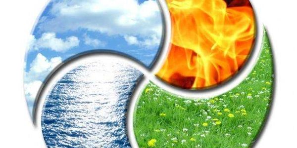 Equilíbrio em seus ambientes