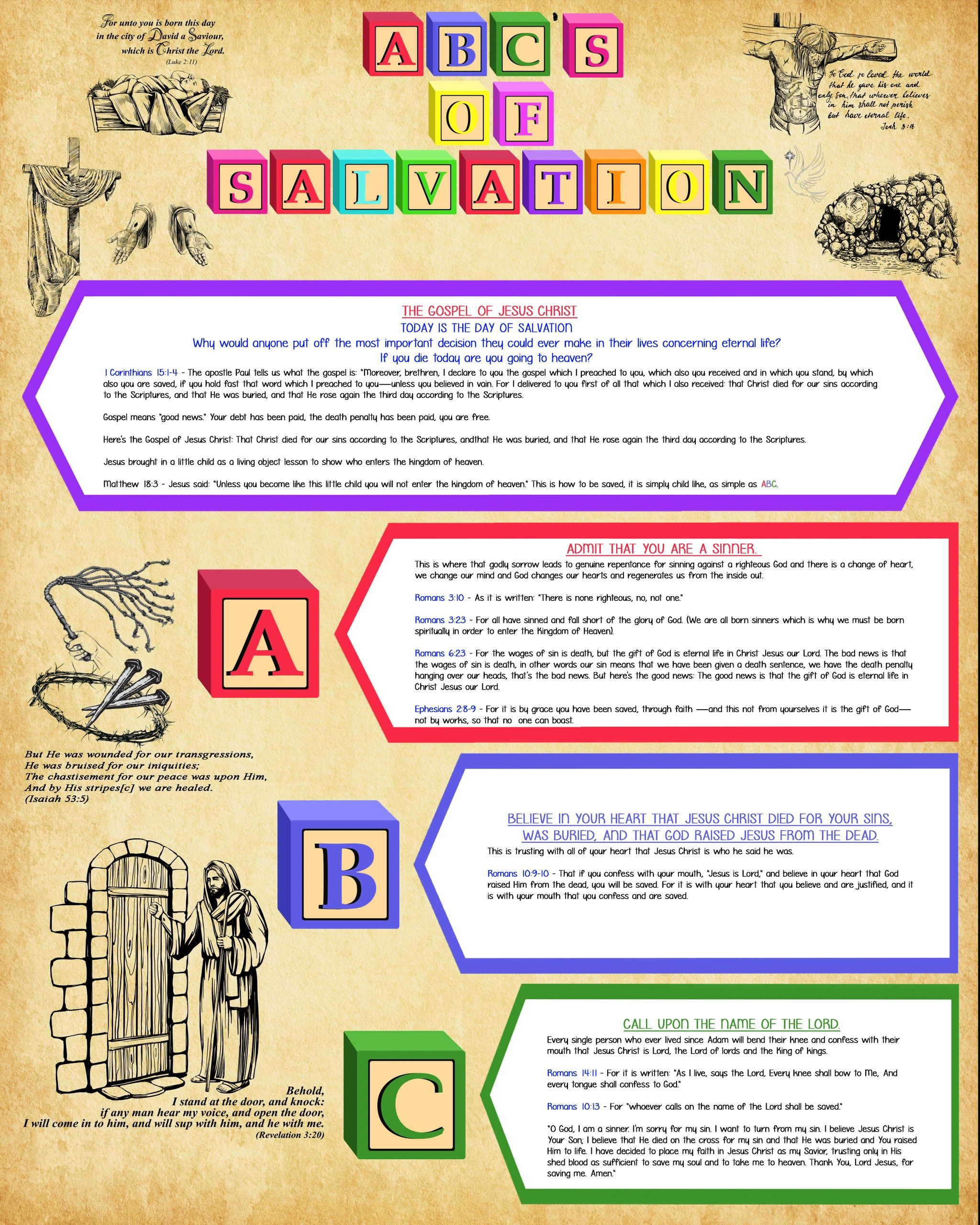 ABCs of Salvation 16X20 version 1