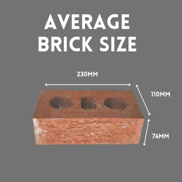 Average brick size showcasing a brick with measurements