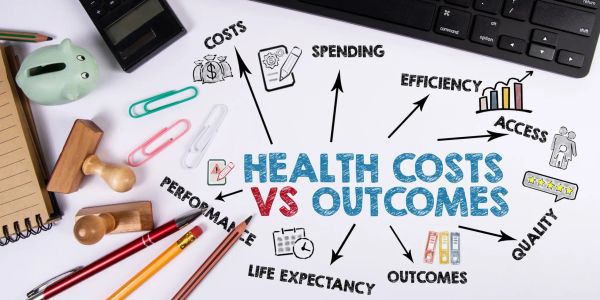 Diagram showing factors affecting health costs versus outcomes.