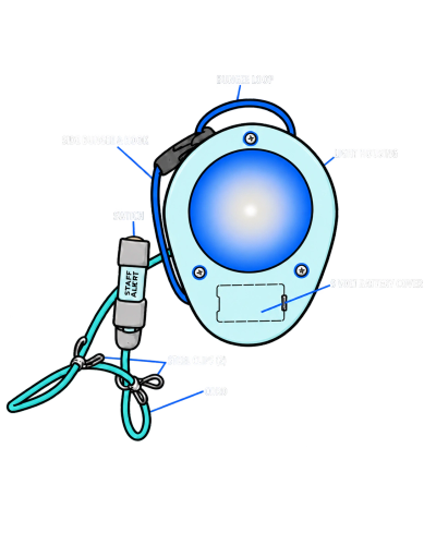 Diagram of a staff alarm with labeled parts.