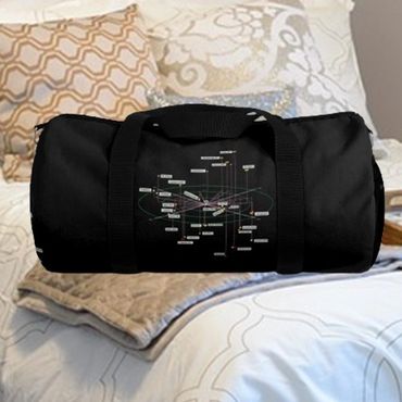 Real astronomical objects within 15 light years duffle