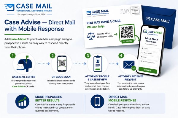 Case Mail provides case advise which turns attorney direct mail into immediate client contact