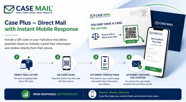 Case Mail Case Plus turns attorney direct mail into an instant mobile response system