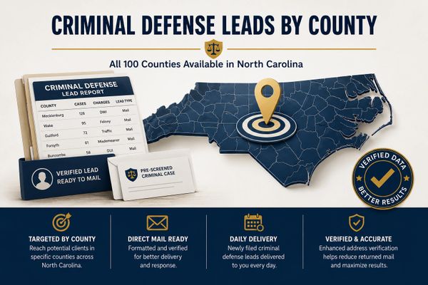 Verified court case data leads for attorneys across North Carolina