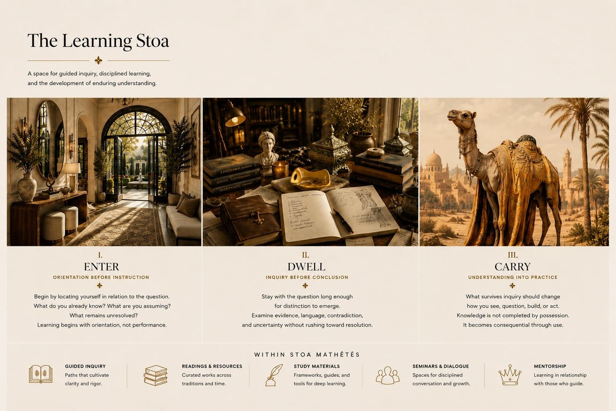 The Learning Stoa: Enter, Dwell, Carry steps for disciplined learning.