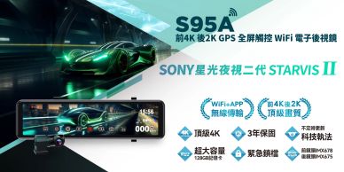 S95A 4K GPS dashcam with Sony STARVIS II and WiFi control.