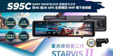 S95C STARVIS II car dashcam with 4K GPS and WiFi features.