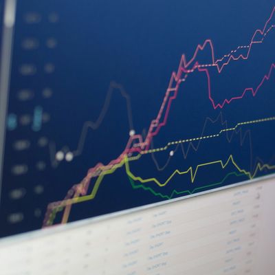 Colorful financial graphs and charts displayed on a computer screen.