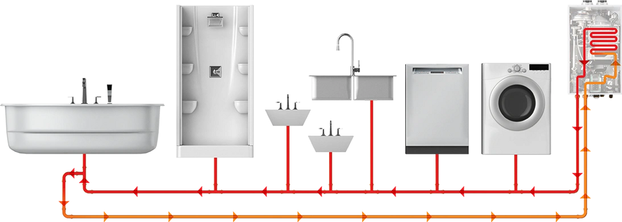 Airdrie Tankless Water Heater Services - KaiTech Plumbing & Heating