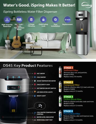 Dispenser and coolers for commercial locations.