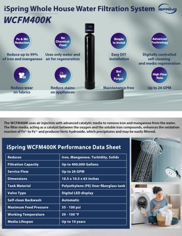 Whole house water filtration and softening available.