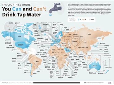 Forever chemicals, microplastics, and other contaminants are present in water around the world