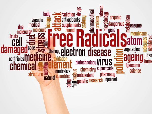 Oxidative stress
Inflammation
Free radicals 
Root Cause Psychiatry 