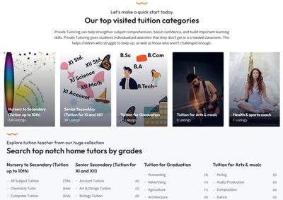 home tuition categories