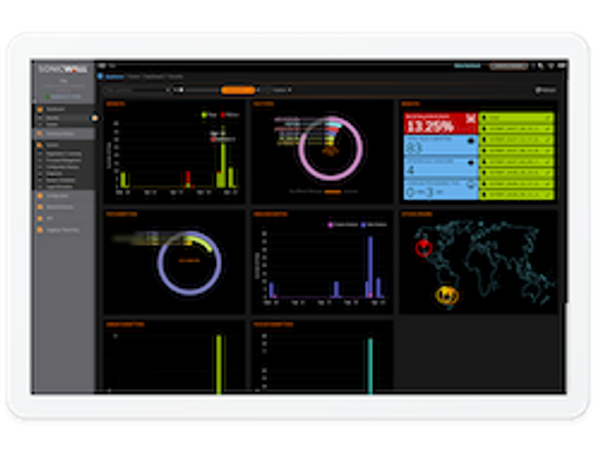 Sonicwall,Sonicwall Partner, Capture Advance Threat,ATP,Remote, Secure Access, WAP, Firewall,Network