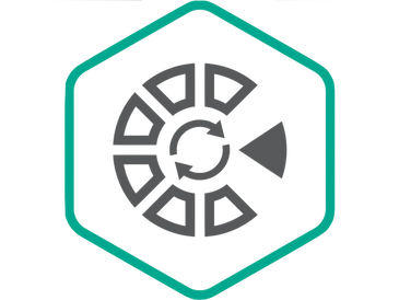 Kaspersky, Kaspersky Products, Kaspersky Technology Alliances