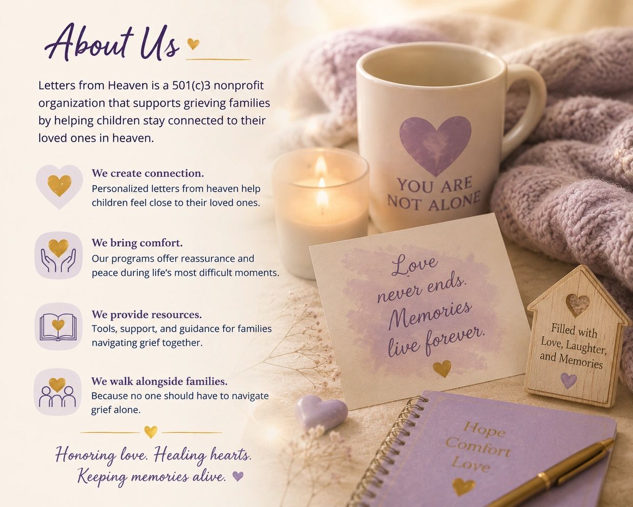 A comforting setup with a candle, mug, and card about love and memories.