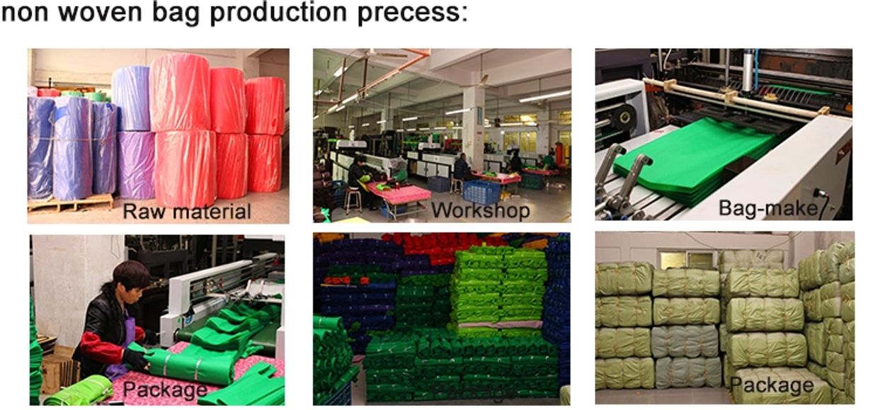 nonwoven bag manufactuer