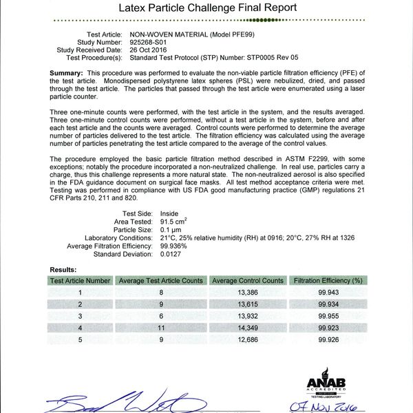 meltblown nelson test report