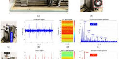 Scientific images and graphs showing experimental setups and data analysis.