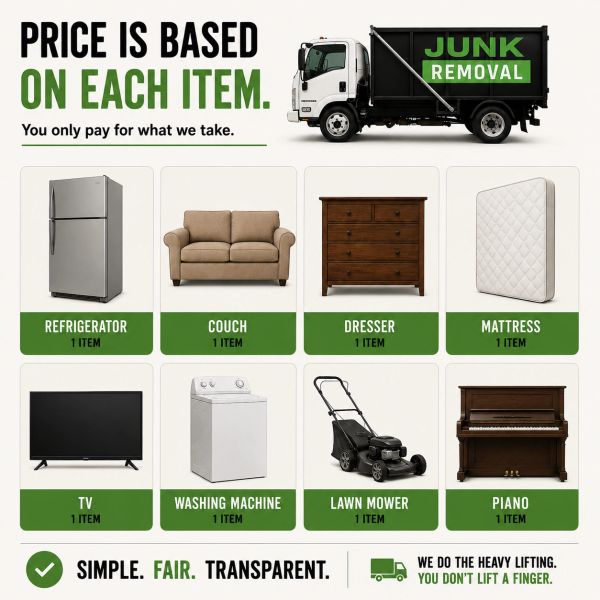 Junk removal pricing based on each item, including furniture and appliances.