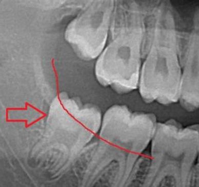 Watertown Dental Surgery