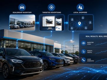 Digital marketing concept for car dealership growth.