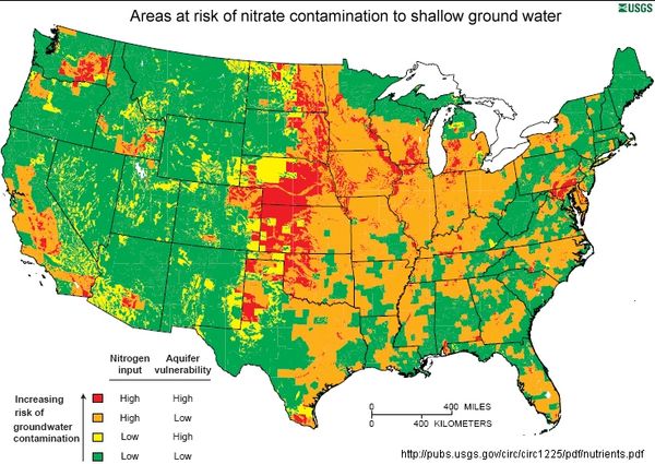 Map of the united States showing ground water nitrate contamination. The solution is water treatment