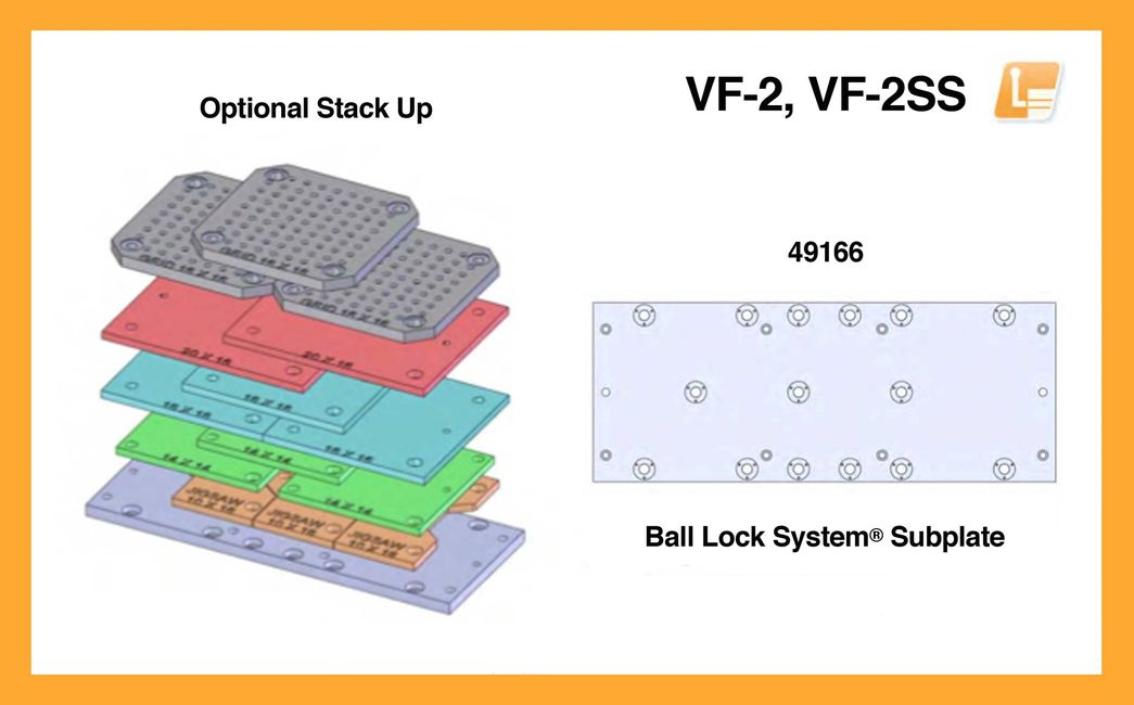 Jergens machine selector guides