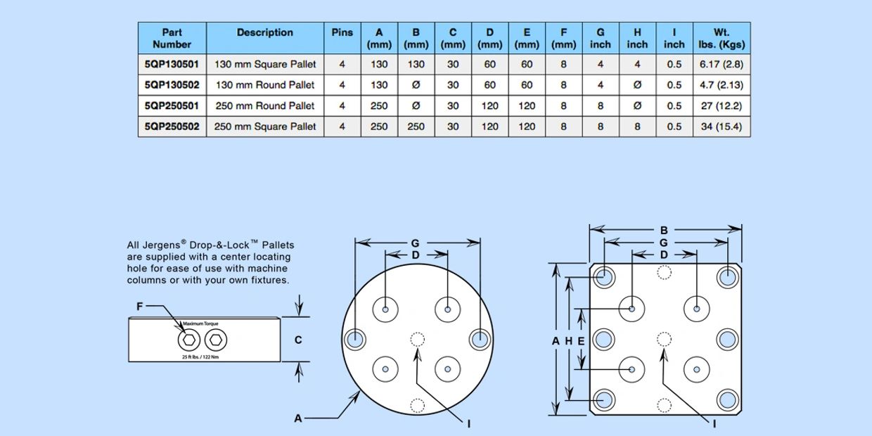 Jergens quick change Inch Drop & Lock Pallet