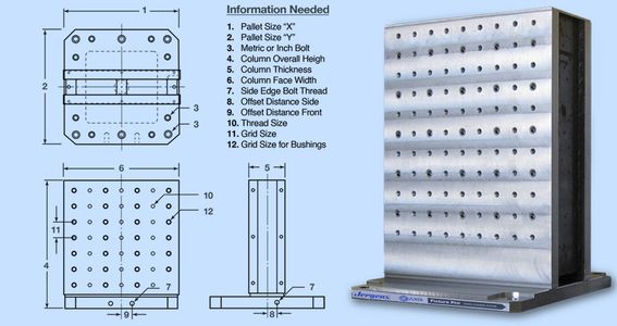 Jergens Fixture Pro T-Column with QLS grid
