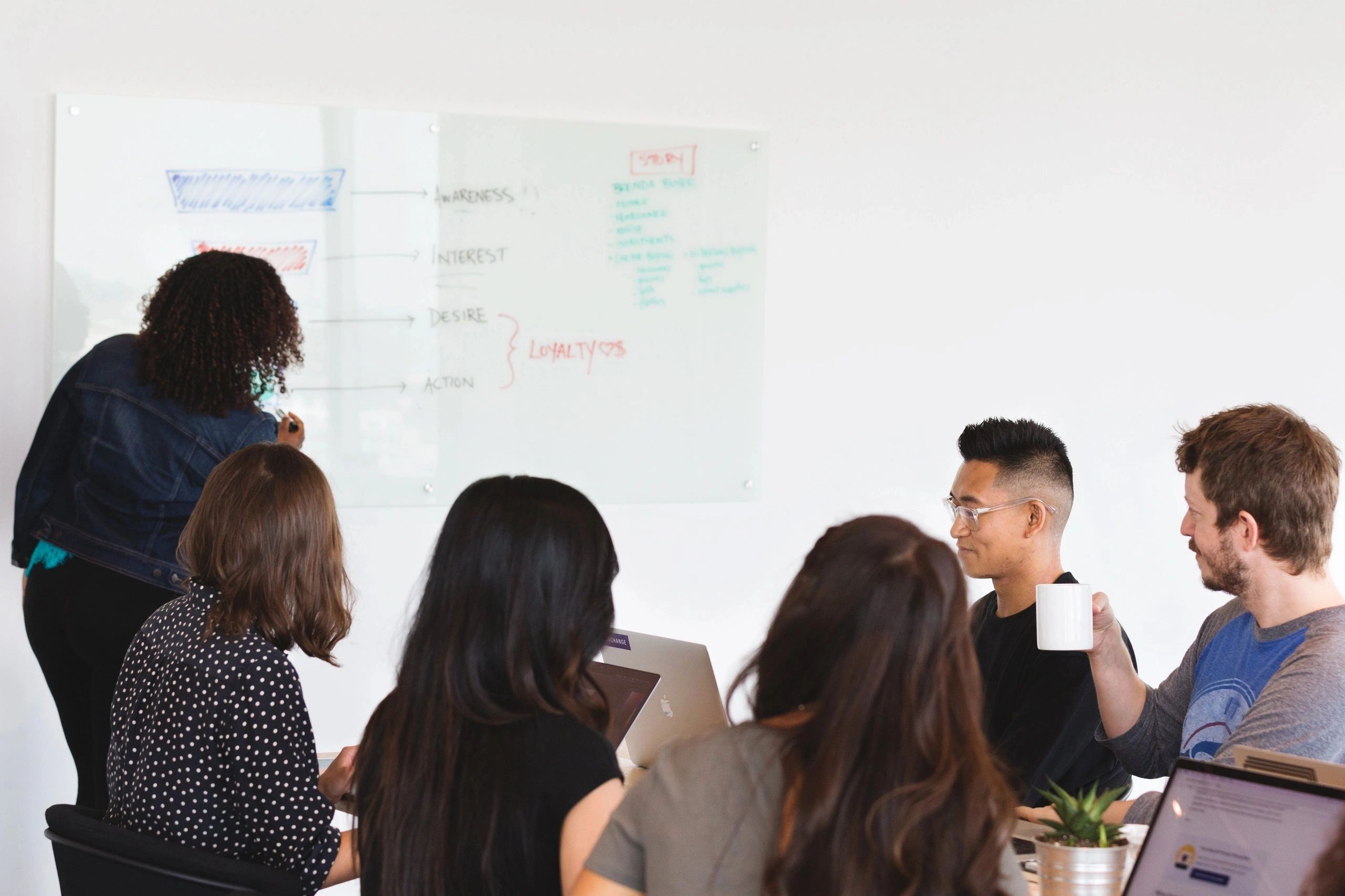 Career Coaching, Career Development, Resume Writing Service