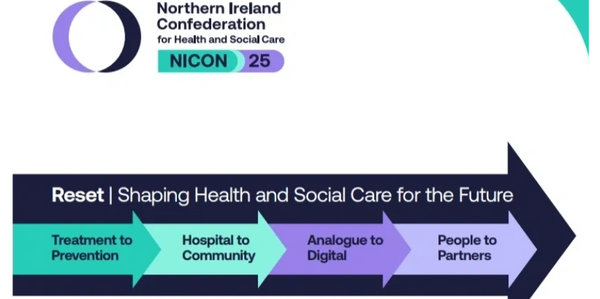 Northern Ireland Confederation diagram showing the steps they will take.