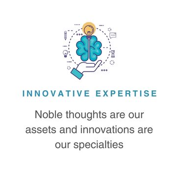 Text image explaining ANRF's Innovation specialities, presented by Noble Thoughts Assets.