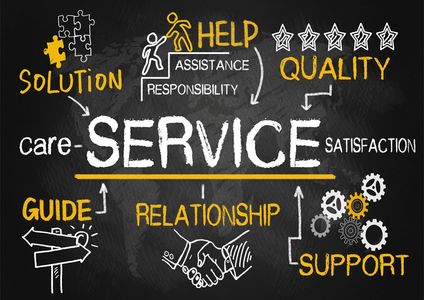 Customer Service, Customer Satisfaction, customer care, quality service
