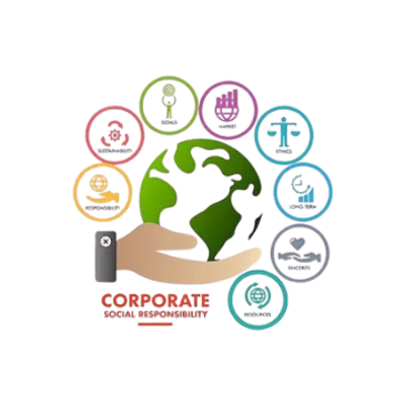 Responsibility, Sustainability, Goals, Market, Ethics, Long term, Sincerity, Resources