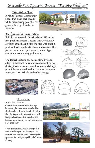Mercado San Agustin Proposed Annex Tucson Arizona Mercado District. SBE 301 University of Arizona.