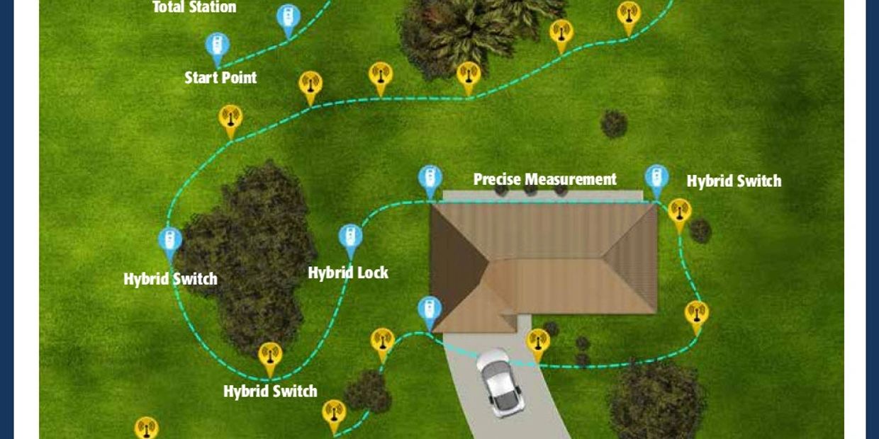 CSI Mapping
Sokkia
Hybrid
Forensic mapping Training
Accident Reconstruction
GPS
GNSS